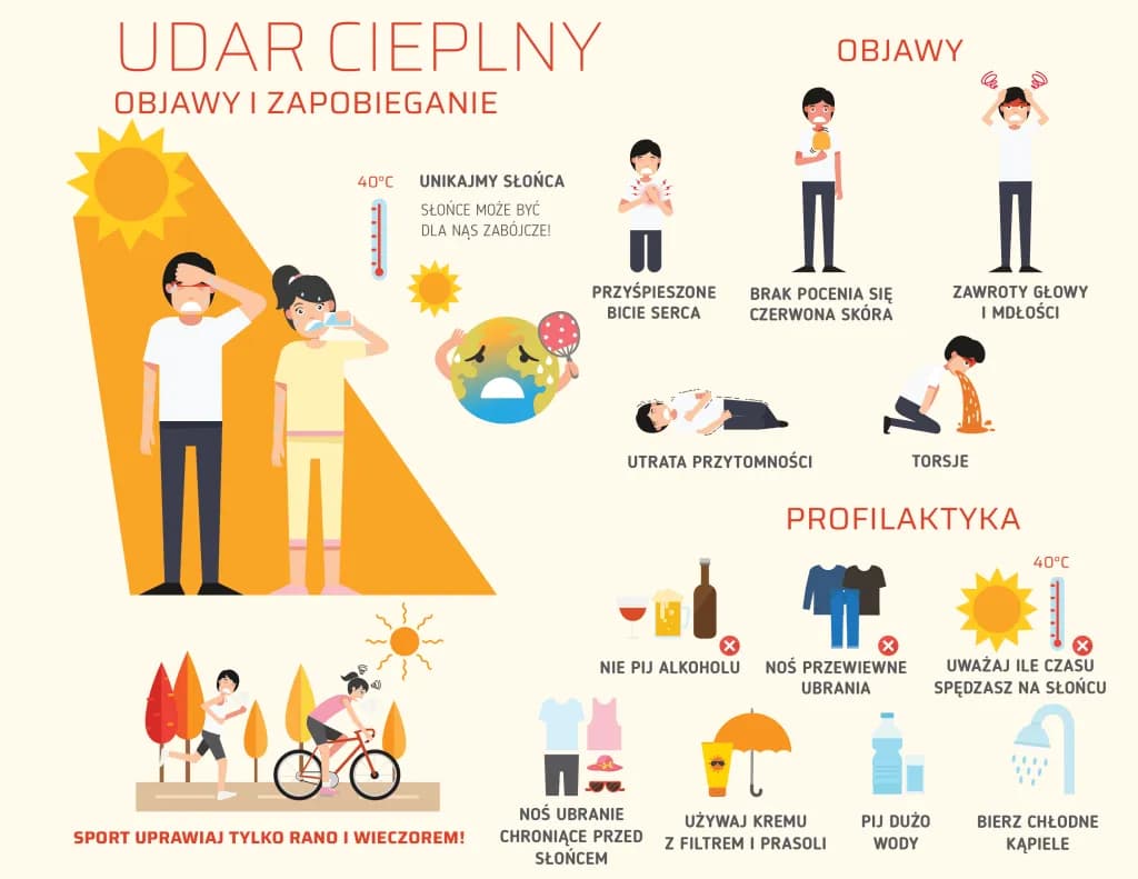 Udar słoneczny u dziecka objawy – jak je rozpoznać i działać natychmiast